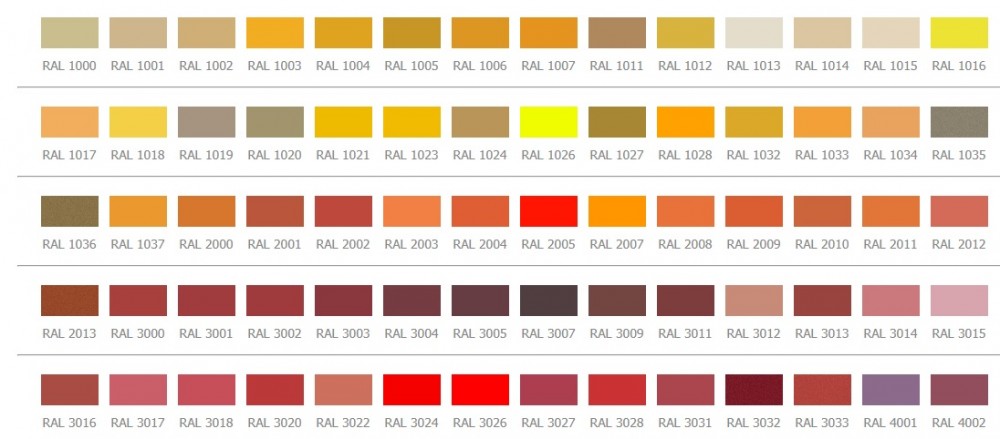 Новый рал 7. Цвет рал 2005. Рал 1019 Тиккурила Гармония. RAL 3024 И RAL 2005. Рал 4830.